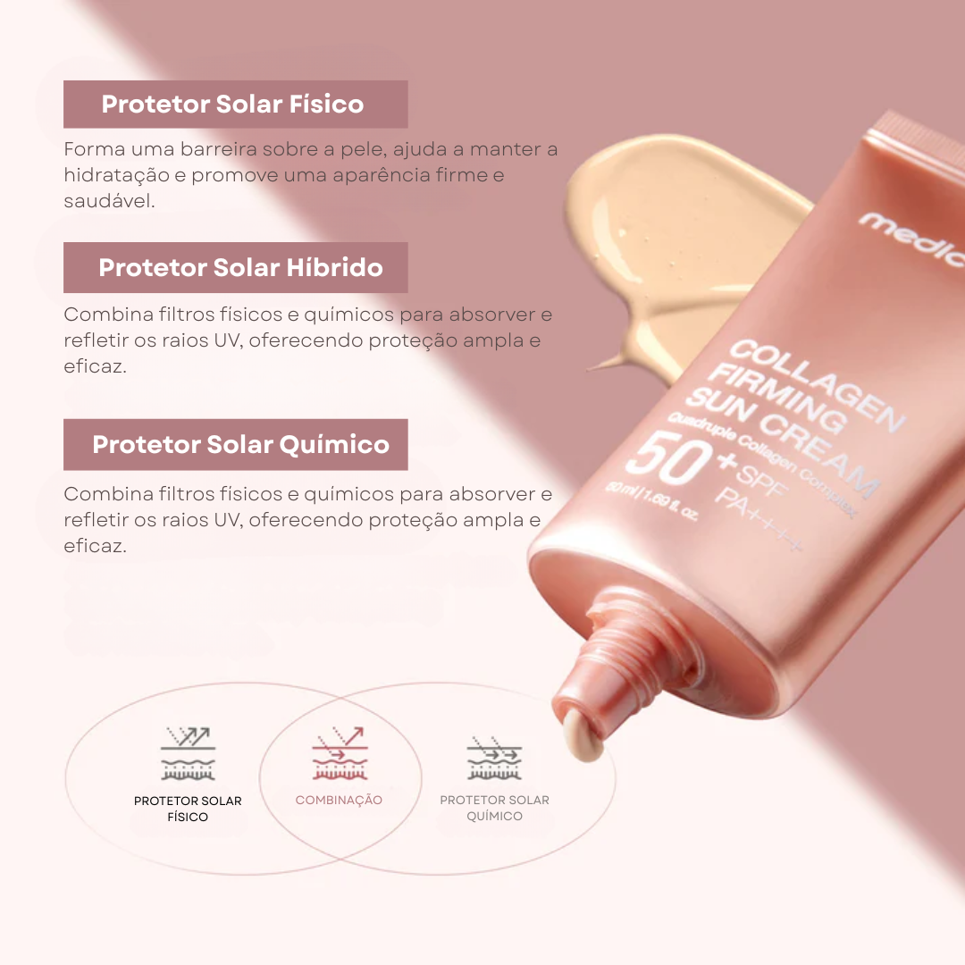 Protetor Solar Firmador com Colágeno