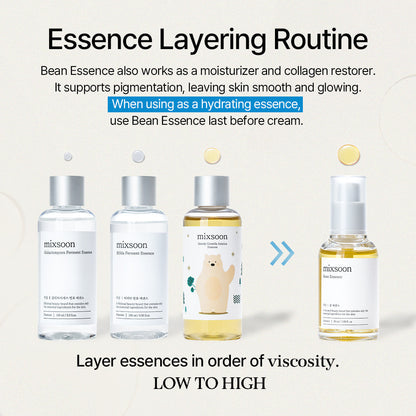 Mixsoon Essência de Feijão Hidratante 50ml