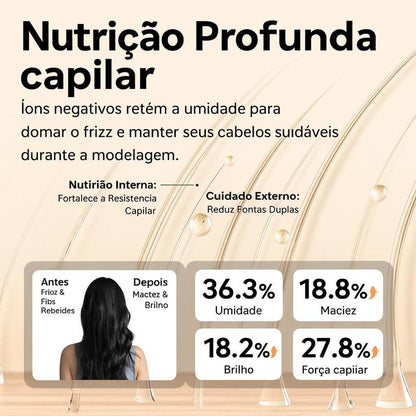 IonicStyle™ – Escova Modeladora 9 em 1