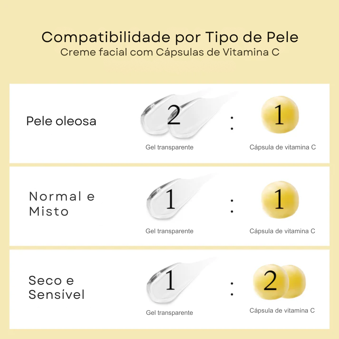 Creme Vitamina C em Cápsulas