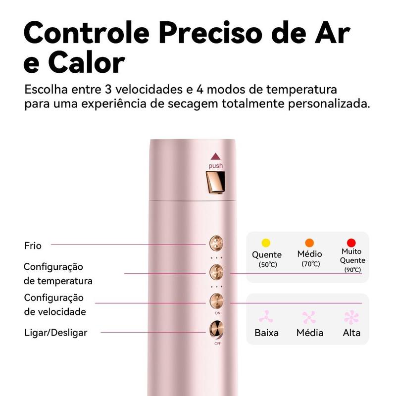 GOKOCO Modelador de Cabelo 5 em 1 Bivolt – Escova Secadora de Alta Velocidade com Íons, Alisador e Modelador