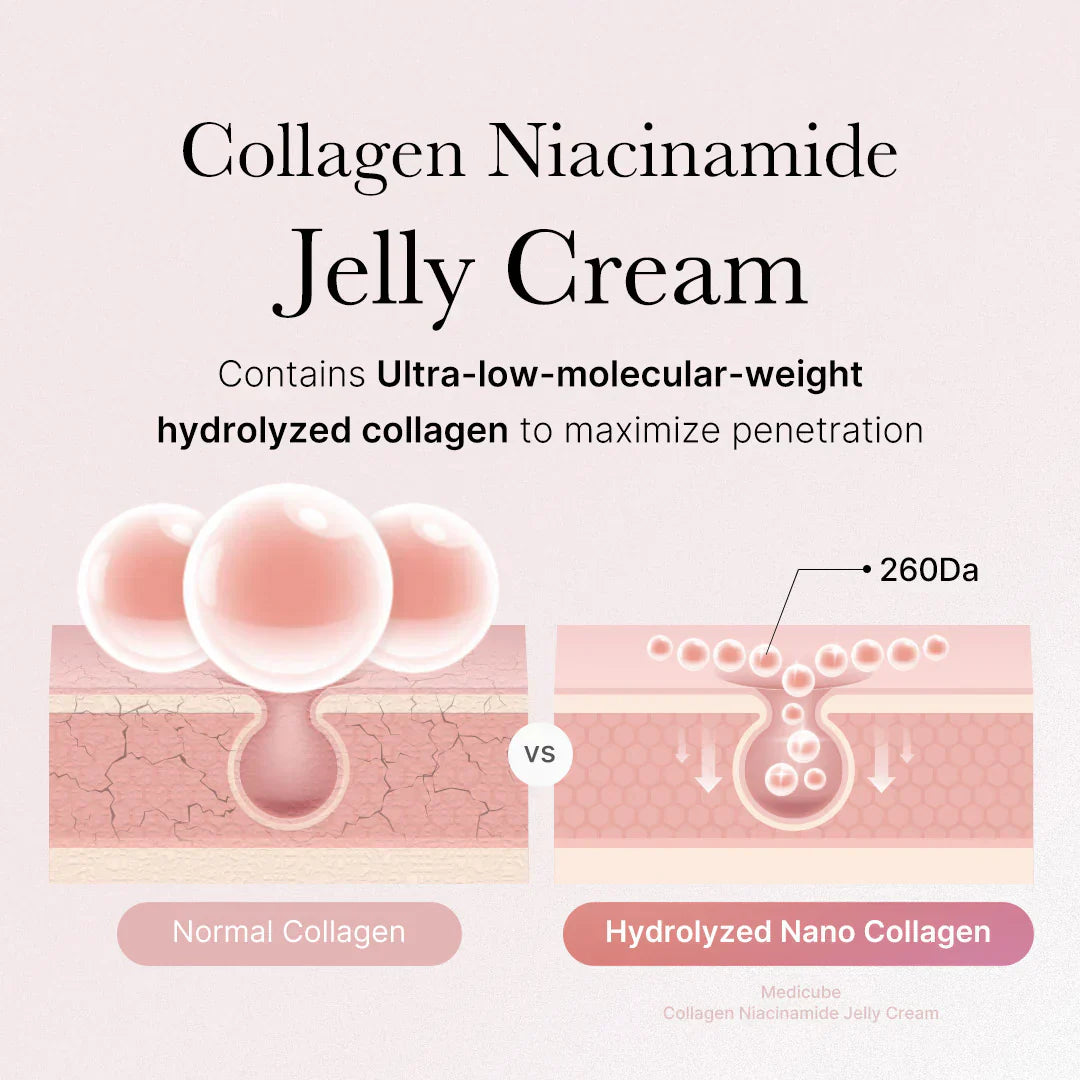 Medicube Creme Gel Collagen Jelly 110ml
