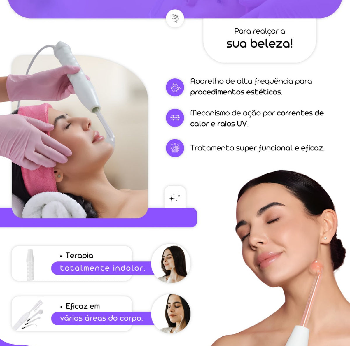 Tratamento Capilar e Facial com Alta Frequência ORIGINAL