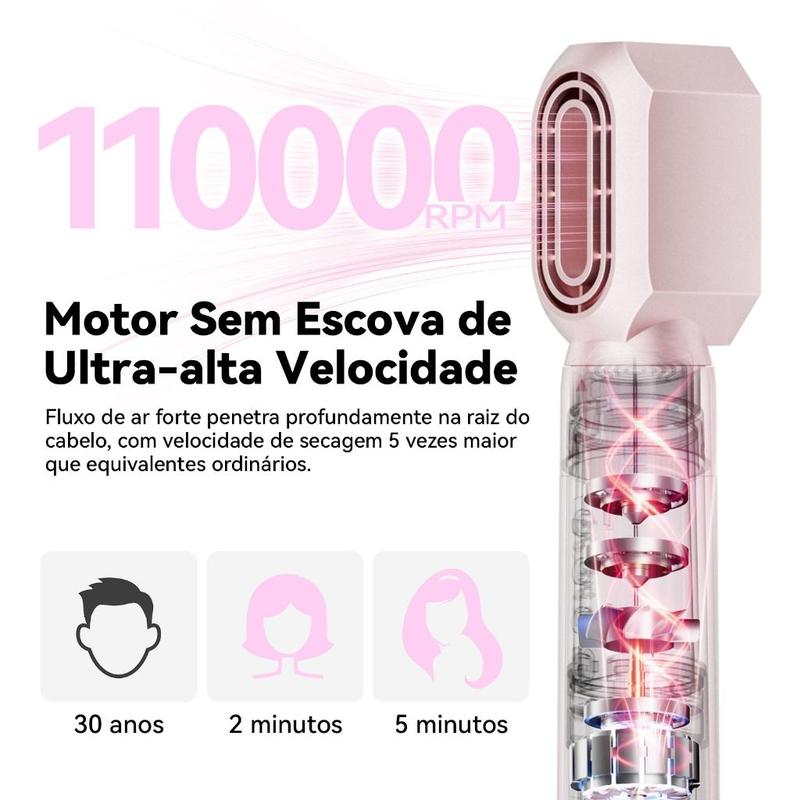 GOKOCO Modelador de Cabelo 5 em 1 Bivolt – Escova Secadora de Alta Velocidade com Íons, Alisador e Modelador